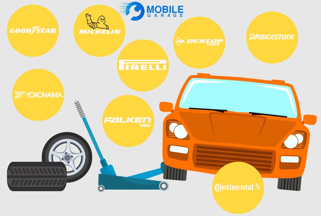 خدمة بنشر متنقل